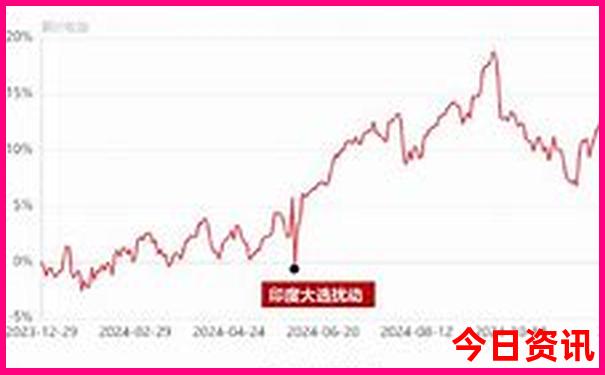 长沙景点排名榜前十名